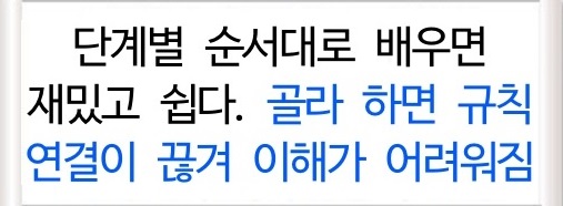 단계별 순서