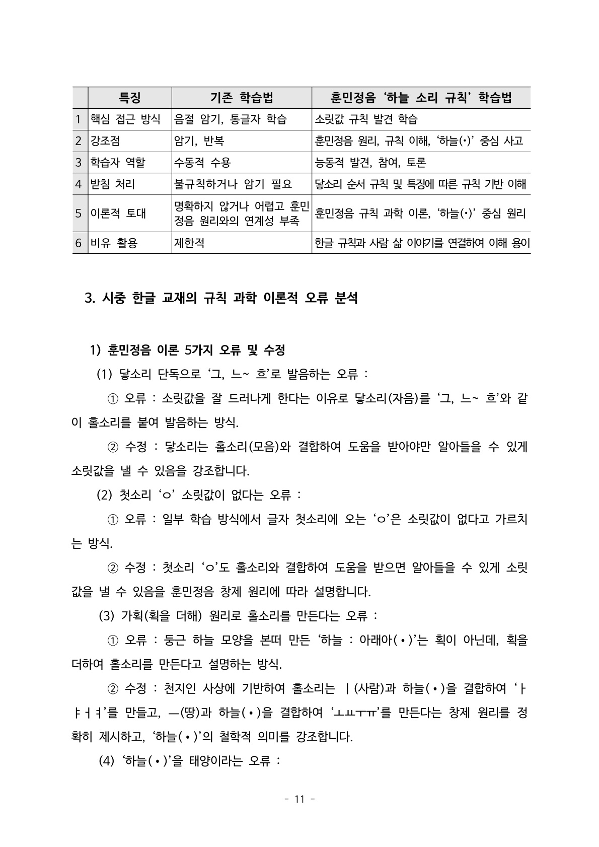 소논문11